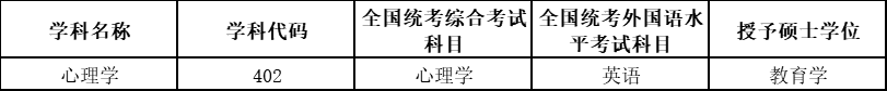 1心理学-专业.png